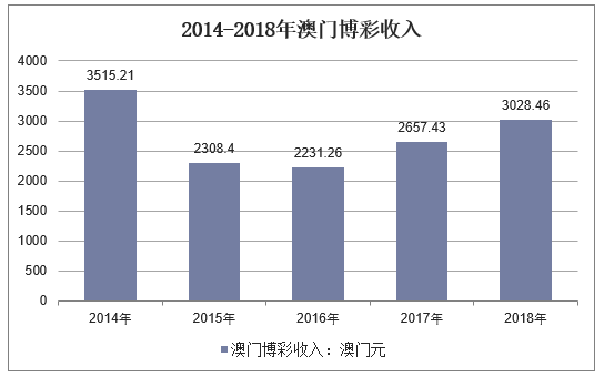 澳门管家婆一肖中特2019,实地执行数据分析_bundle19.426