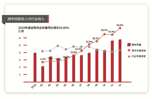 香港今晚开什么特马,深入数据解释定义_T45.580