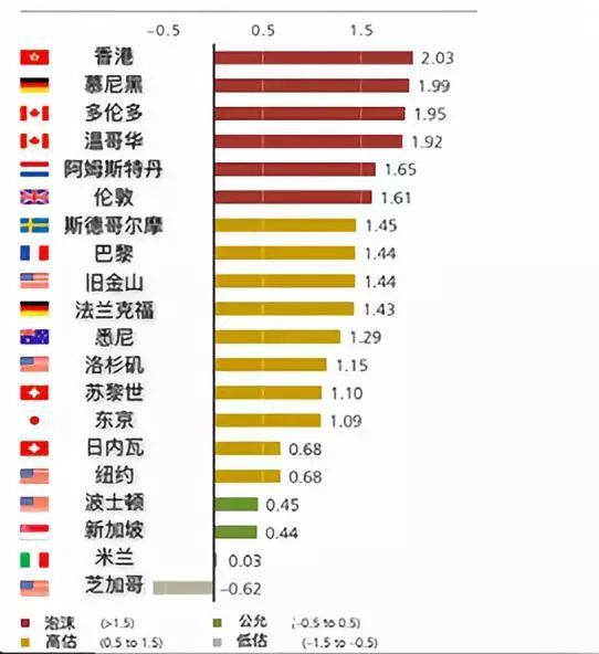 香港六开奖结果2024开奖记录查询,时代资料解析_进阶版20.570