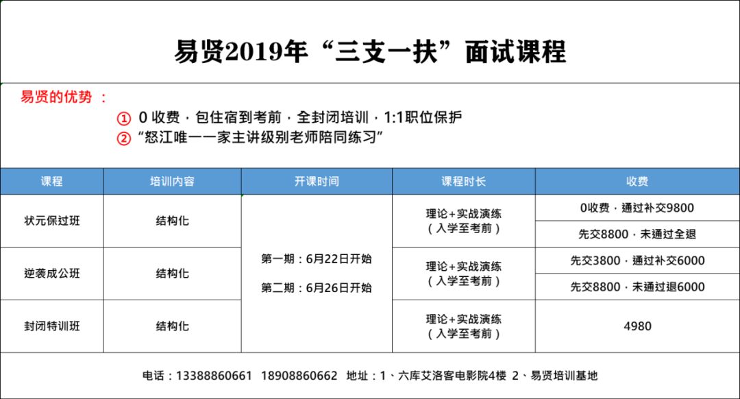 最准一肖100%中一奖,统计分析解析说明_尊享款26.99