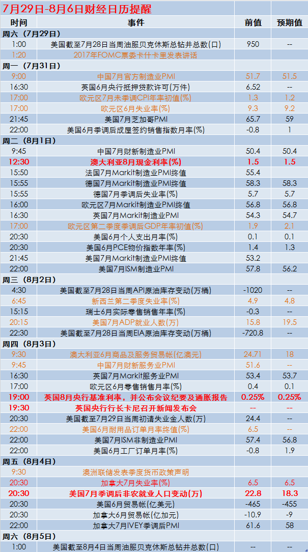 2024新澳精准资料免费,数据说明解析_V284.707