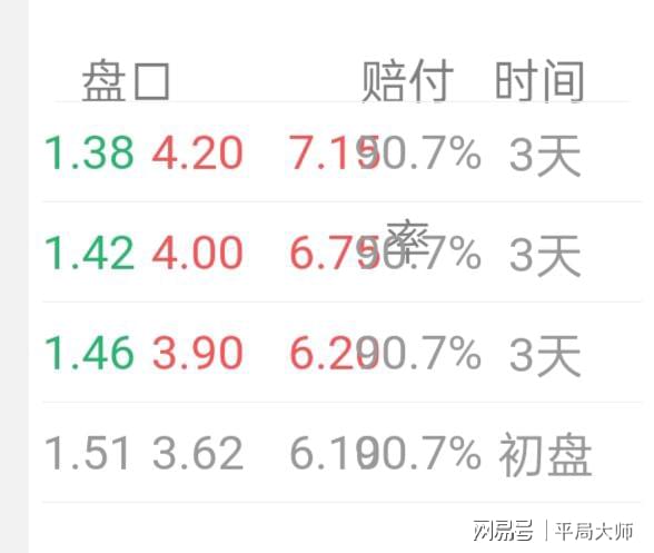 新澳门最新开奖记录大全,实地数据解释定义_体验版60.144