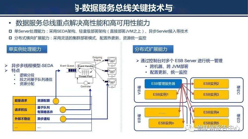 新澳内部资料精准一码,深层策略设计数据_工具版14.596