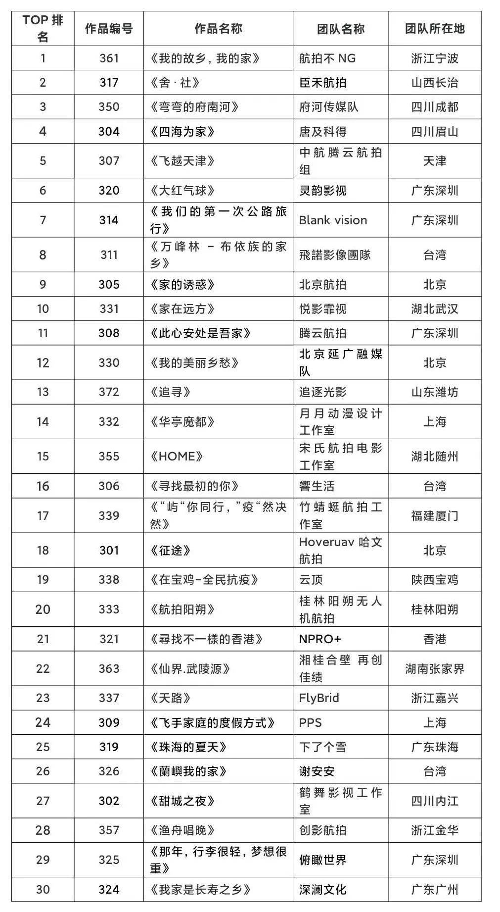 最准一码一肖100准澳门资料,广泛的解释落实方法分析_安卓版66.217