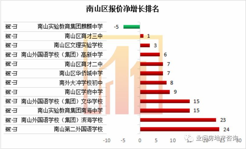 网禁 拗女稀缺1344,预测分析说明_YE版72.106