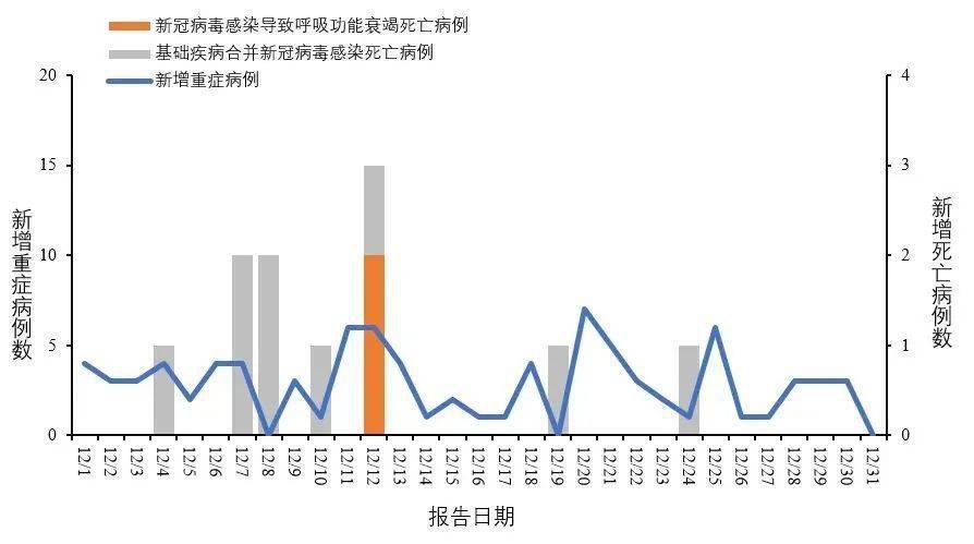 科兴疫苗问题最新赔偿方案公布,统计分析解释定义_set22.934