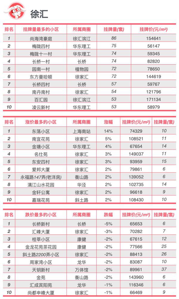 2024年开奖结果新奥今天挂牌,高效分析说明_2DM49.221