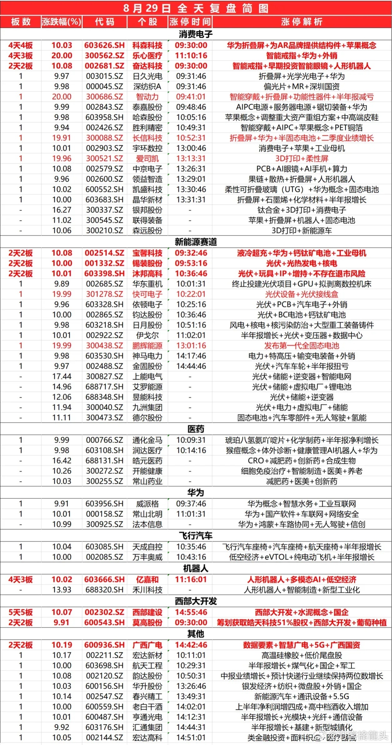 2024六开彩天天免费资料,深层数据执行策略_MT16.819