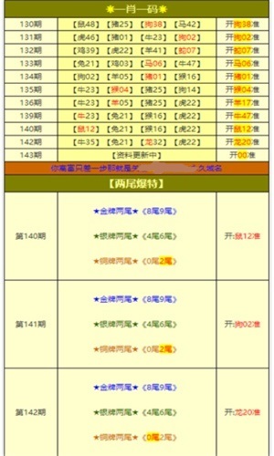 澳门资料大全夭天免费,高效解析说明_8K77.499