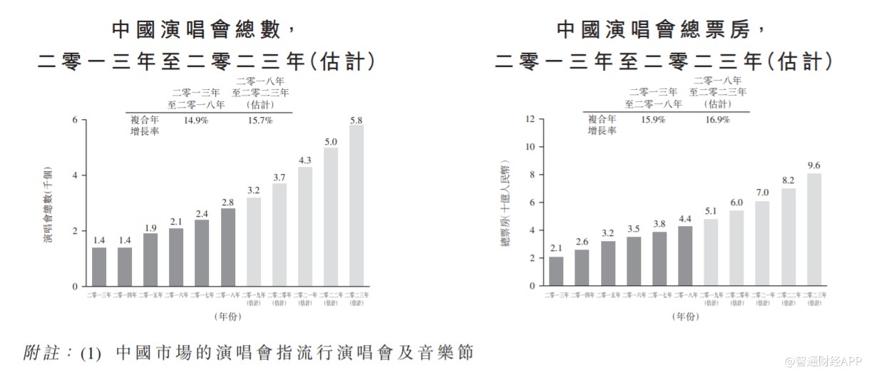 香港今晚开特马+开奖结果66期,效率资料解释定义_nShop71.153