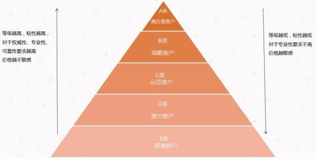 最准一肖100%中一奖,迅速执行计划设计_FHD版54.130