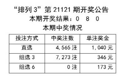 冰忆飘雪 第5页