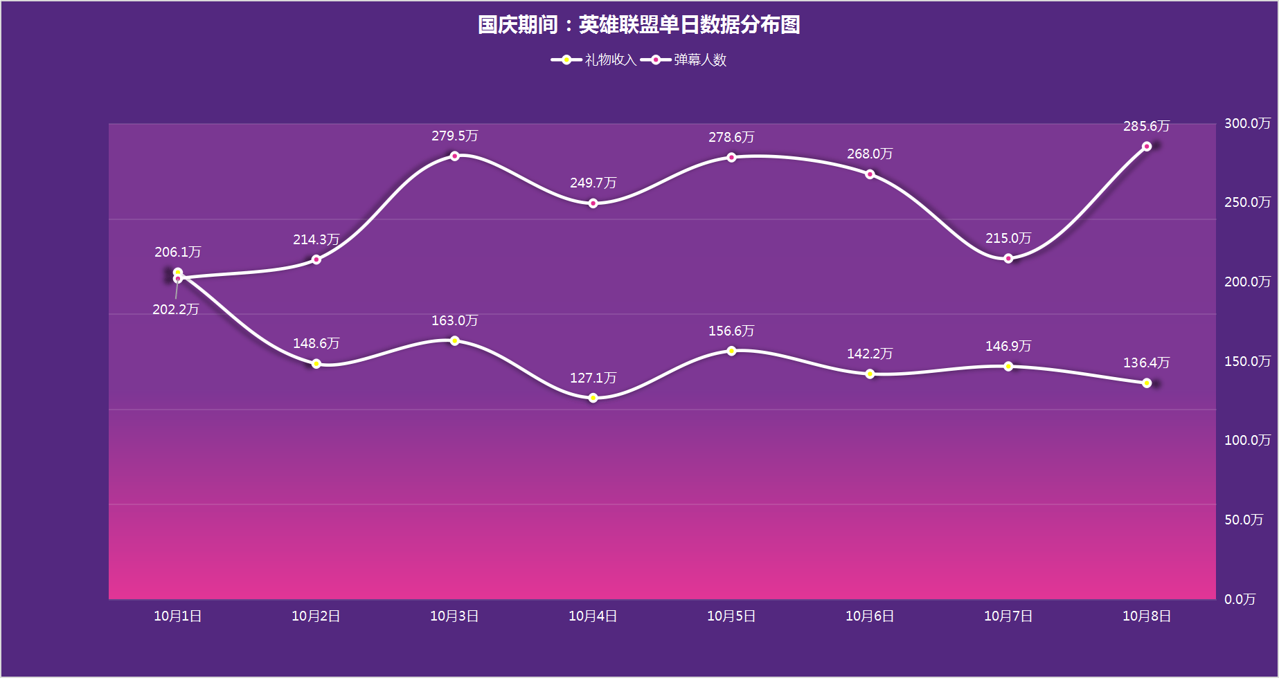 2024年新澳门今晚开奖结果查询表,深入设计数据解析_MT69.518