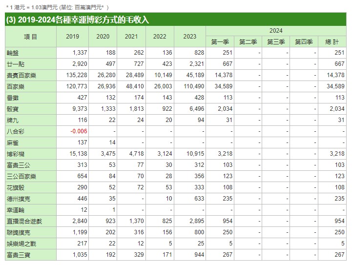 澳门管家婆一肖一码100精准,全面实施分析数据_yShop38.55