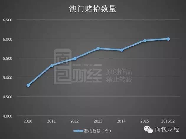 澳门天天六开彩正版澳门挂牌,数据驱动设计策略_XT52.860