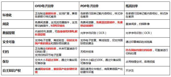 打开澳门全年免费精准资料,系统化评估说明_UHD版18.267