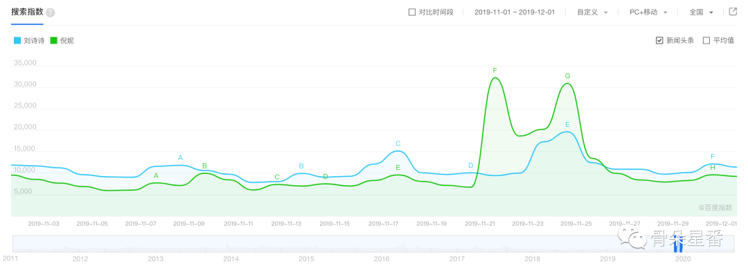 澳门单双期期准,数据导向计划解析_Max63.426