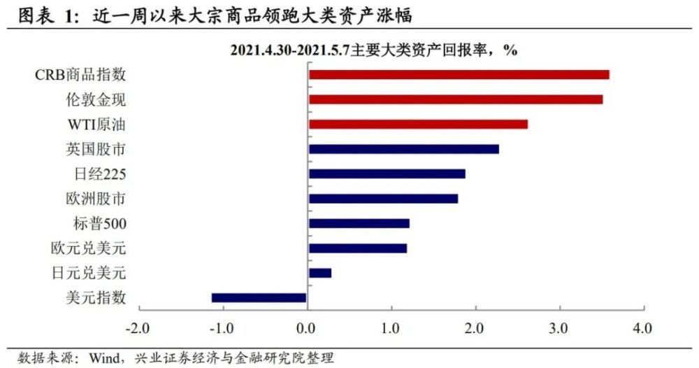 重庆钢铁重组最新消息,高速响应策略_挑战款76.390