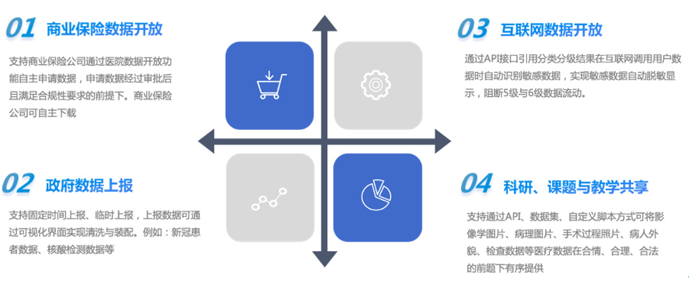 香港内部免费资料期期准,实地研究数据应用_Prime22.59