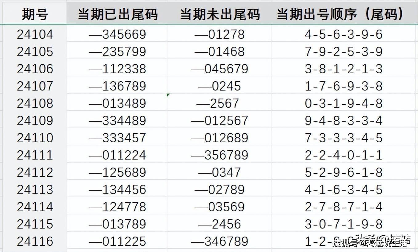 王中王72385.cσm.7229查询,实证解答解释定义_4K56.426