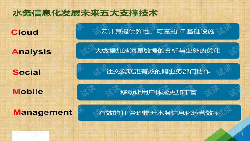 新澳精准资料免费提供,广泛方法解析说明_PT51.518