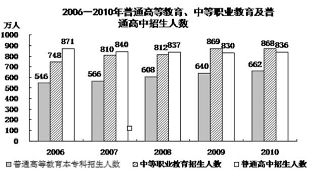 新澳精准资料期期精准,统计分析解析说明_bundle15.992