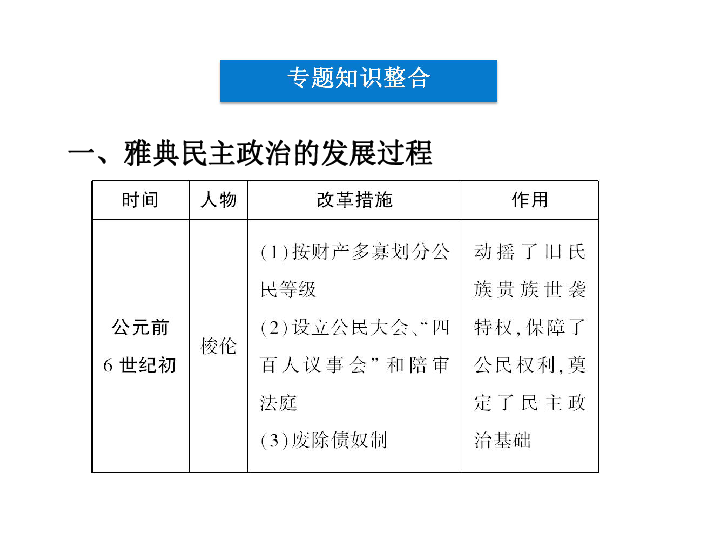 2024历史开奖记录澳门,高效方法评估_R版65.925