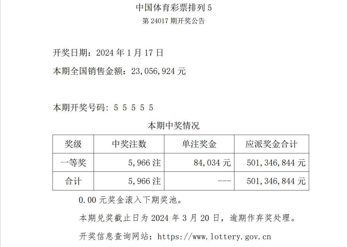 新澳六开彩开奖结果查询合肥中奖,创新执行计划_增强版83.111