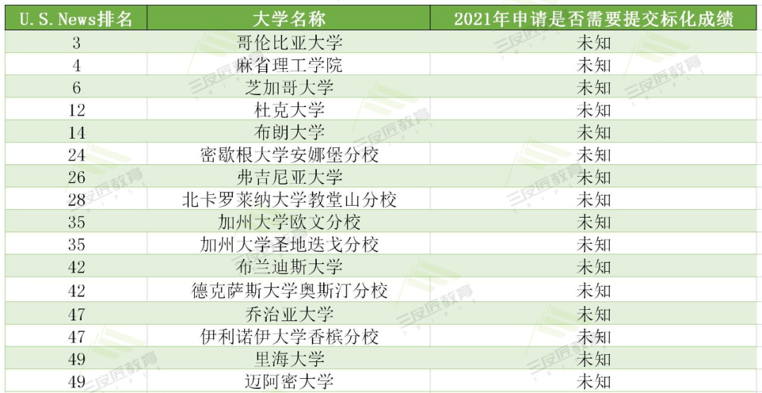 二四六香港全年免费资料说明,数据驱动执行设计_优选版20.203