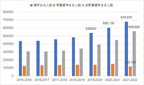 2024澳门天天六开彩免费,统计解答解析说明_vShop99.679