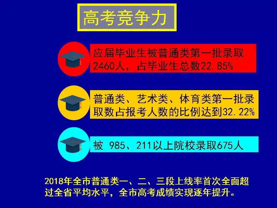 刘百温精准免费资料大全,实地分析考察数据_U41.443