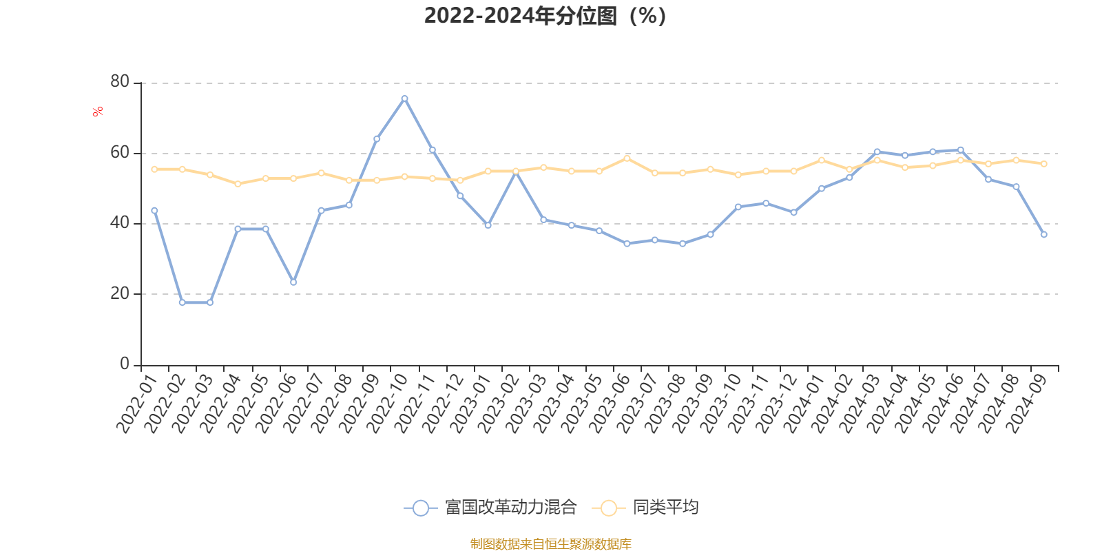 新澳2024资料大全免费,仿真技术方案实现_特供版81.448