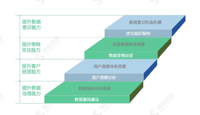 2024澳门免费最精准龙门,深入数据执行解析_策略版29.588