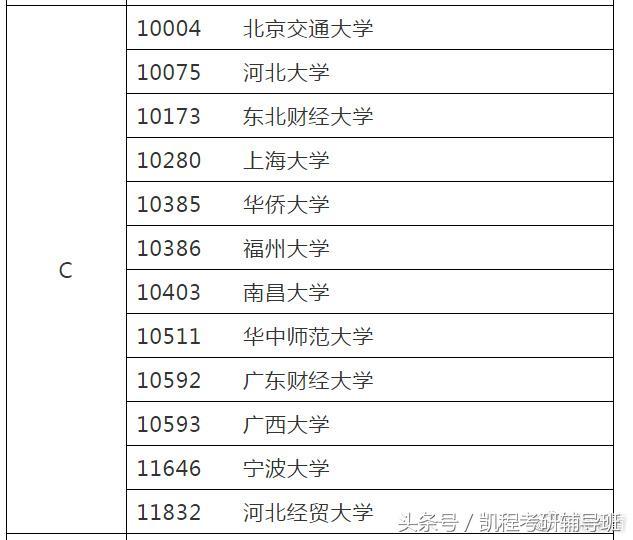 2024澳门天天开好彩大全开奖记录,统计评估解析说明_专业版150.205