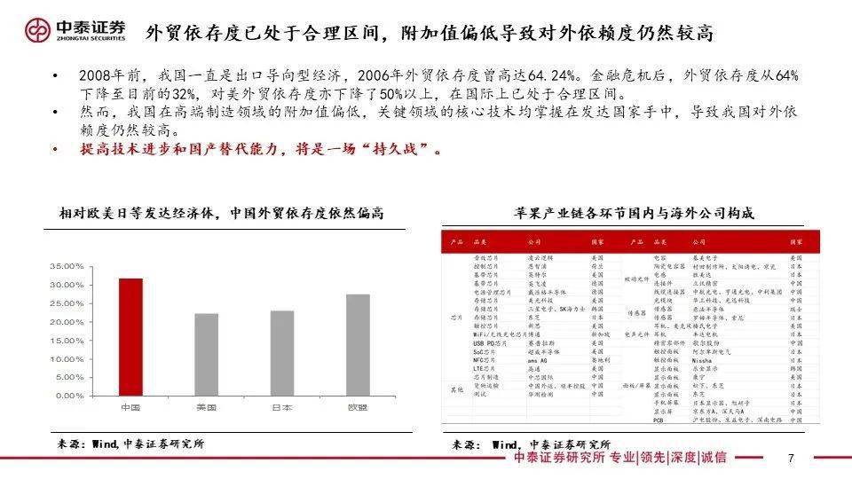 澳门三码三码精准100%,前瞻性战略定义探讨_入门版91.466