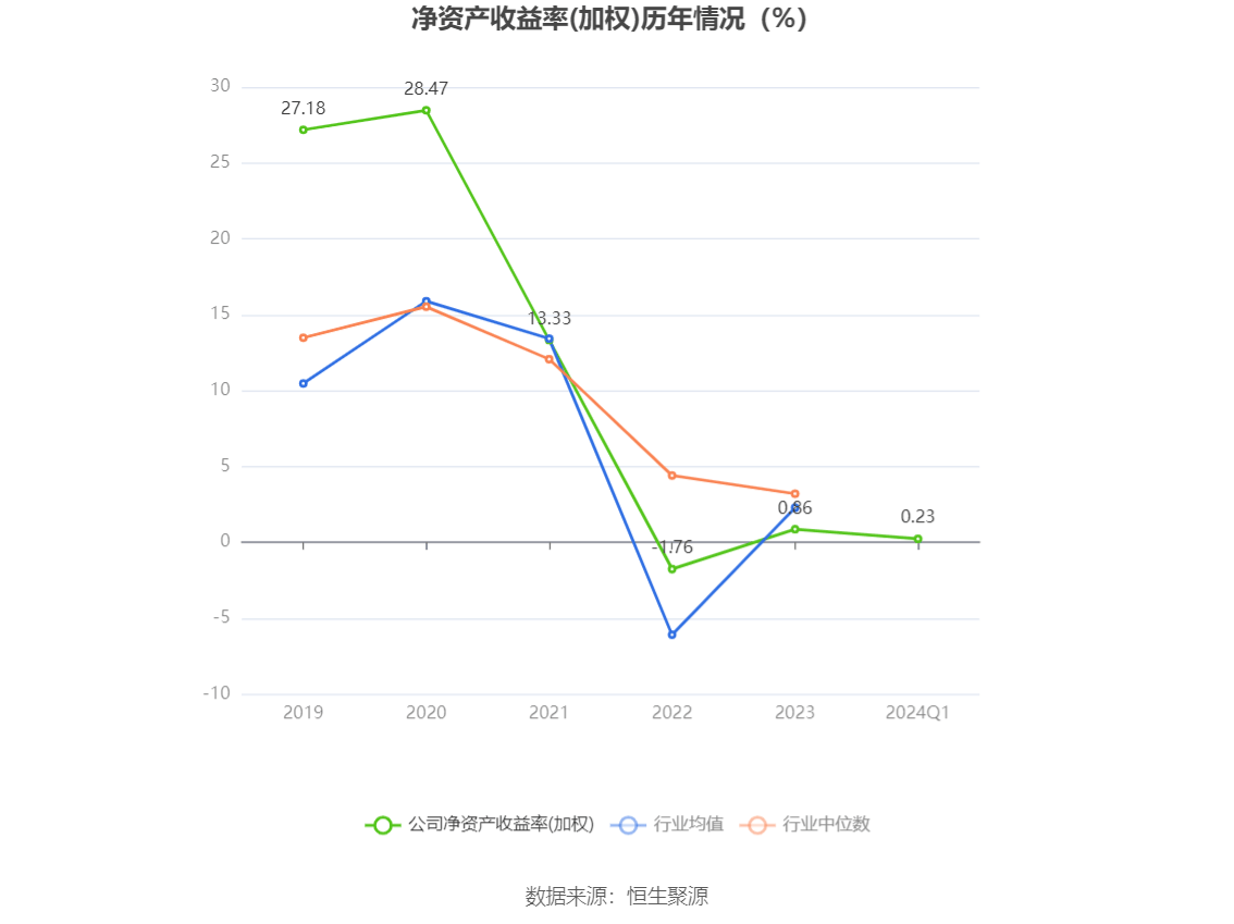 2024新澳免费资料大全,全面设计执行方案_UHD版85.191