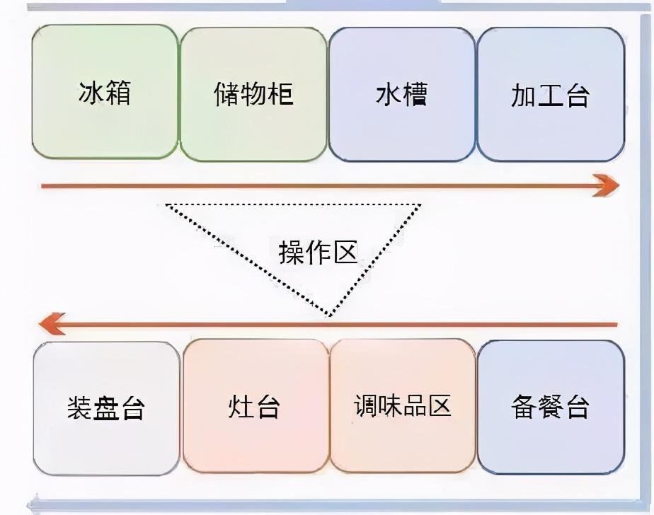 新奥最新版精准特,快速设计解析问题_N版28.456