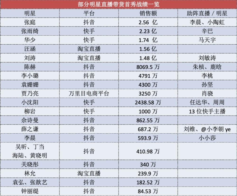 4949澳门开奖现场+开奖直播10.24,定性分析说明_Lite32.767