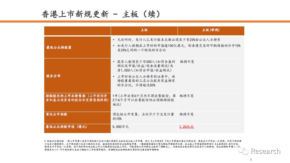 2024香港免费期期精准,创新定义方案剖析_苹果款77.921