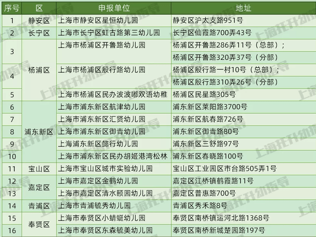 2024新澳门历史开奖记录,可行性方案评估_安卓款88.12