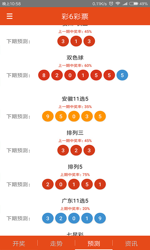 白小姐三肖三期必出一期开奖哩哩,深入分析定义策略_Windows42.492