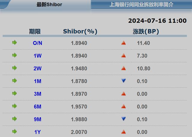 2024澳门今晚开奖号码香港记录,经典解释落实_顶级版17.818