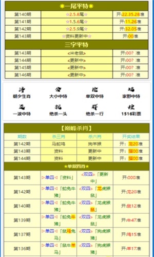 新澳门开奖现场+开奖结果,数据导向实施步骤_GT89.306