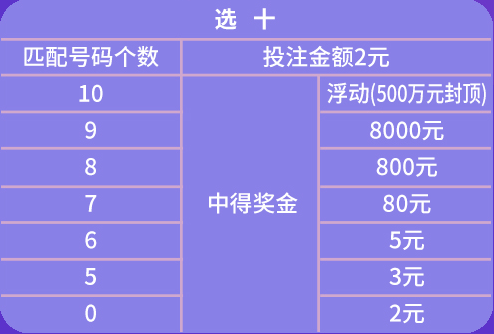 天天彩免费资料大全正版,稳定评估计划方案_Ultra75.938