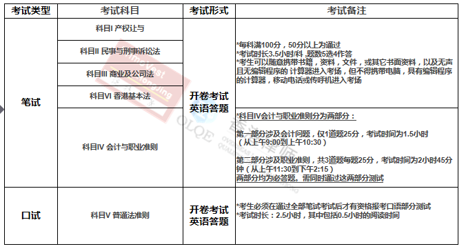 新澳门正版资料大全,精细化评估解析_特别款55.592