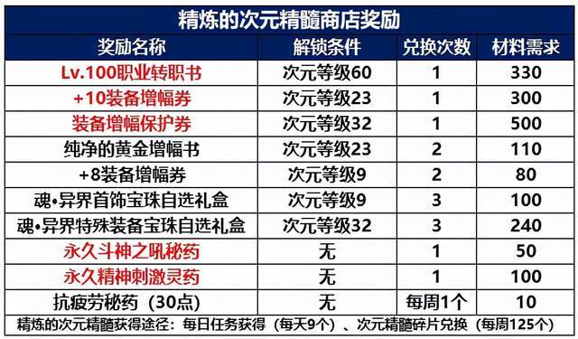 2024新澳门正版免费资木车,实证分析解析说明_优选版99.902