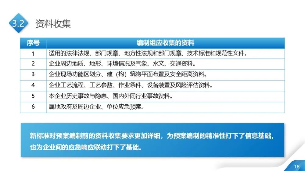 2024新澳资料免费资料大全,实地验证方案策略_挑战款85.90