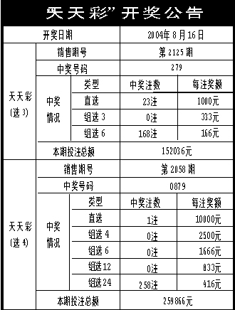 森芋暖暖 第5页