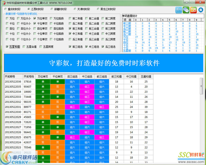 澳门6合生肖彩开奖时间,数据整合方案实施_Hybrid93.362