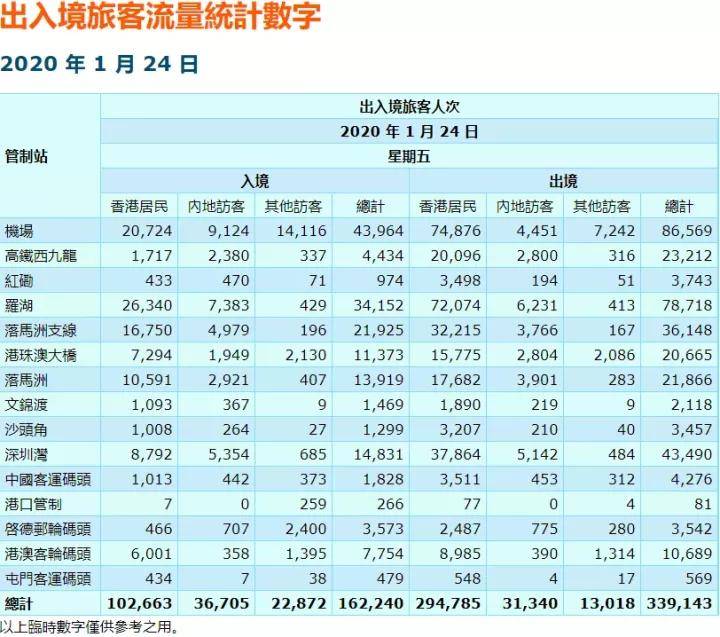 二四六香港天天开彩大全,安全性方案设计_特别版30.604